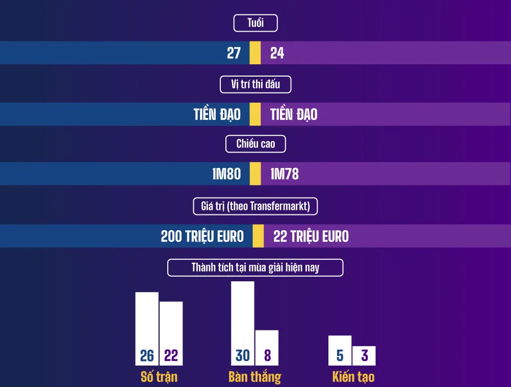 Thông tin trận đấu Real Madrid vs Monaco